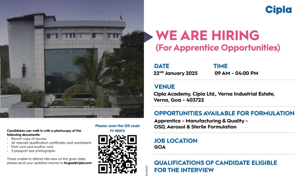 Cipla Opportunity for Apprentice