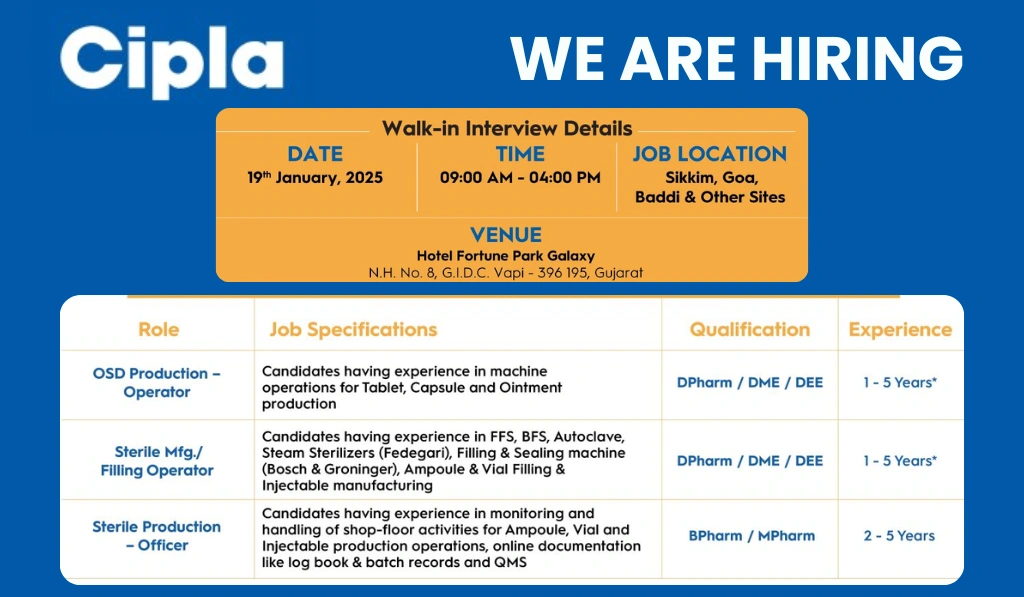 Cipla Walk in Drive in Multiple Locations