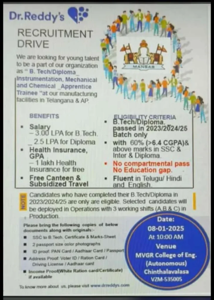Dr. Reddy’s – Recruitment Drive