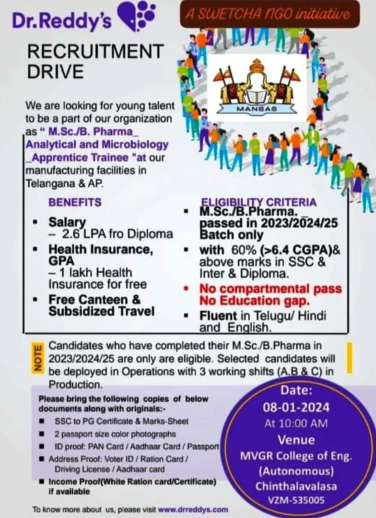 Dr. Reddy’s – Recruitment Drive