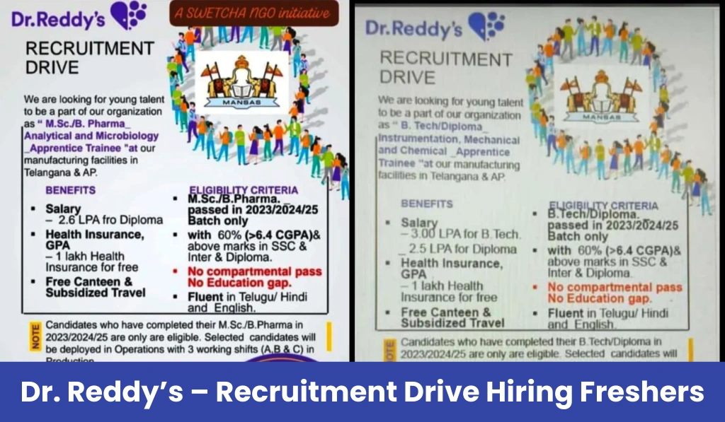 Dr. Reddy’s – Recruitment Drive Hiring Freshers