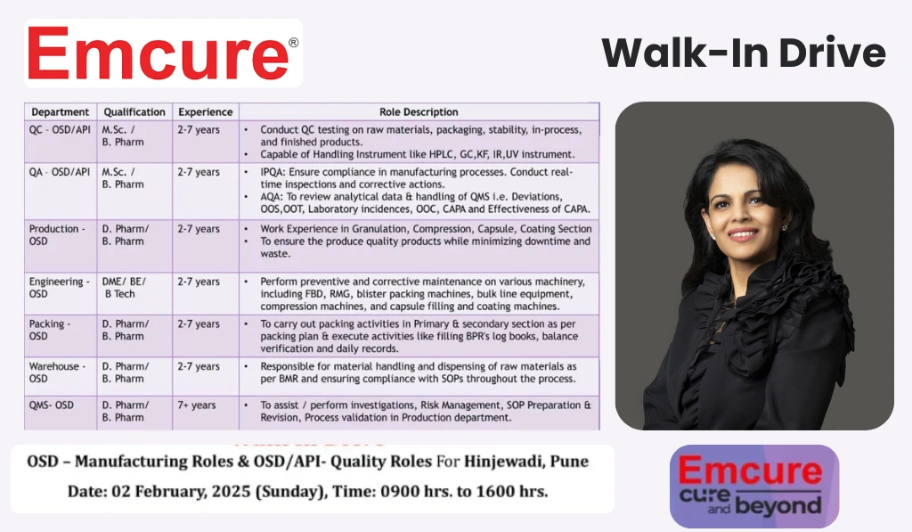 Emcure Pharmaceuticals – Walk-In Drive