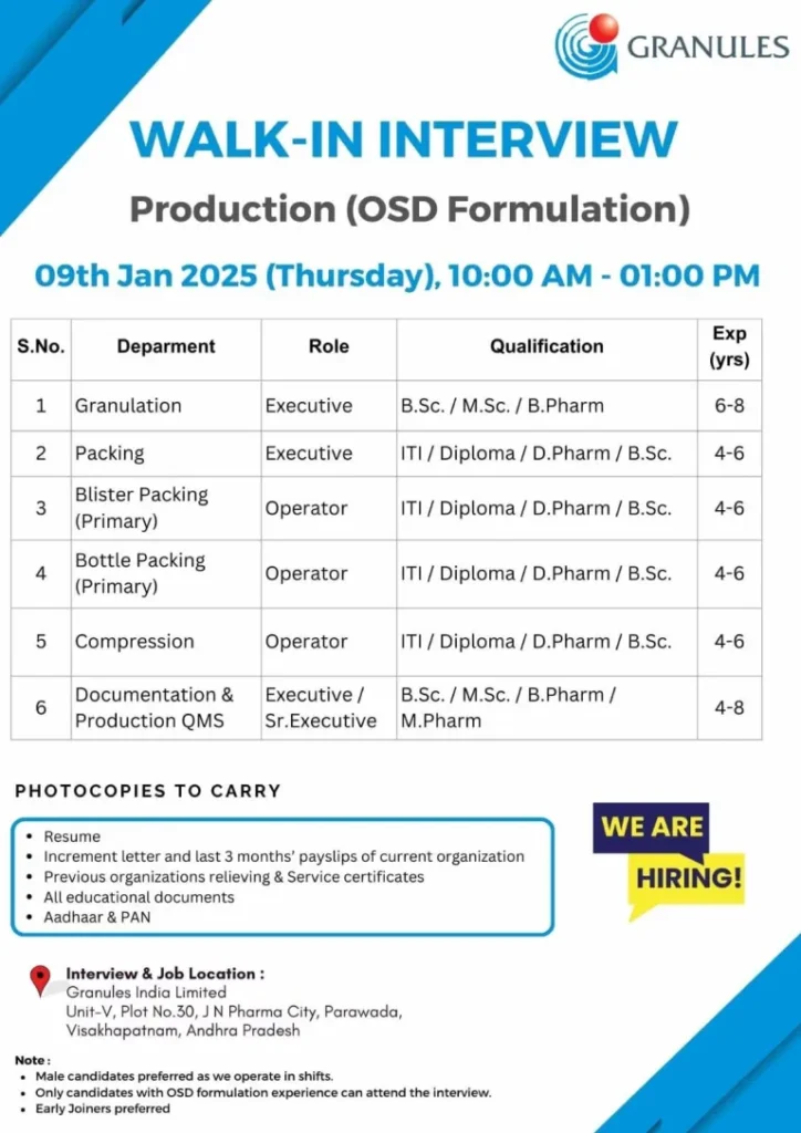 Granules India Ltd – Walk-In Drive