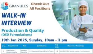 Granules India Ltd. Walk-In Interview