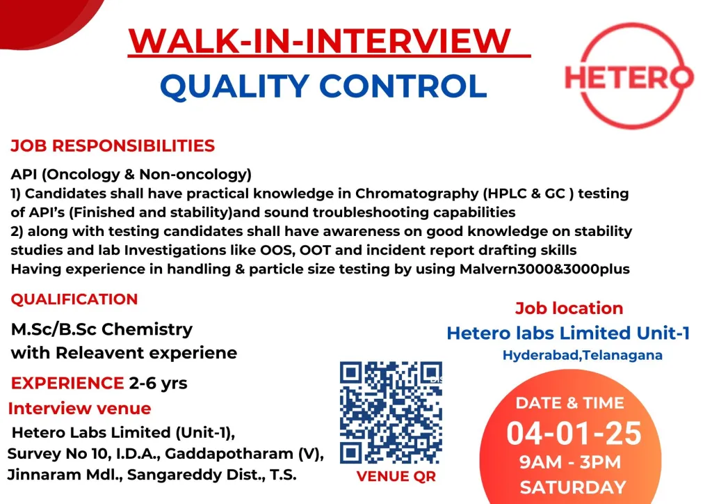Hetero Labs Limited – Walk-In Interview