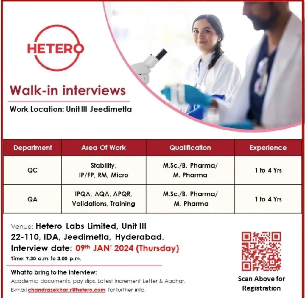 Hetero Labs Limited – Walk-In Interview