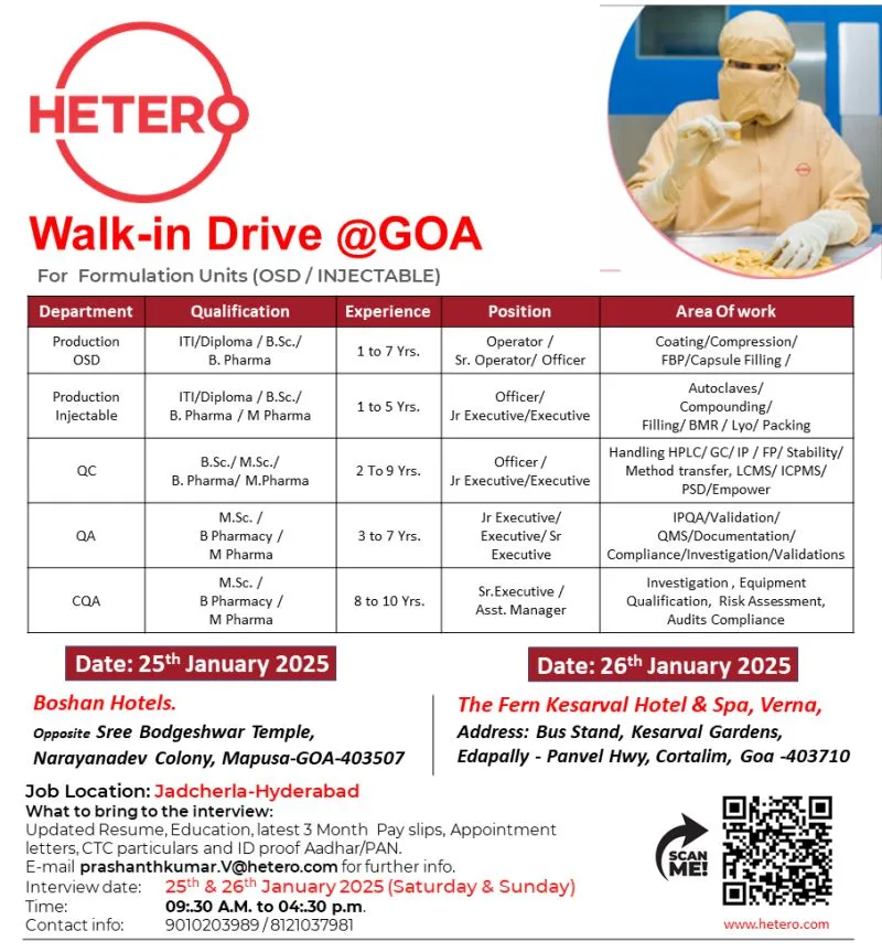 Hetero Labs Limited – Walk-In Interview