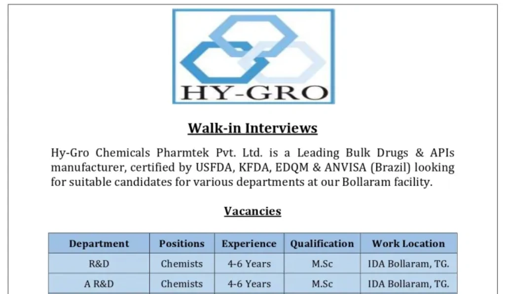 HY-GRO Chemicals – Walk-In Interviews