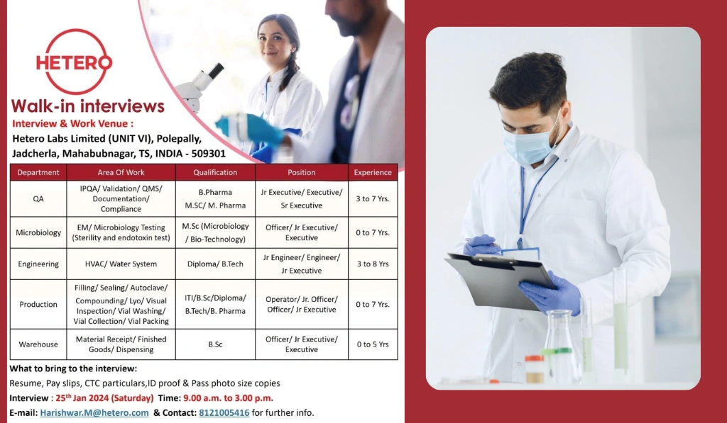 Hetero Labs Limited - Walk-in Interviews