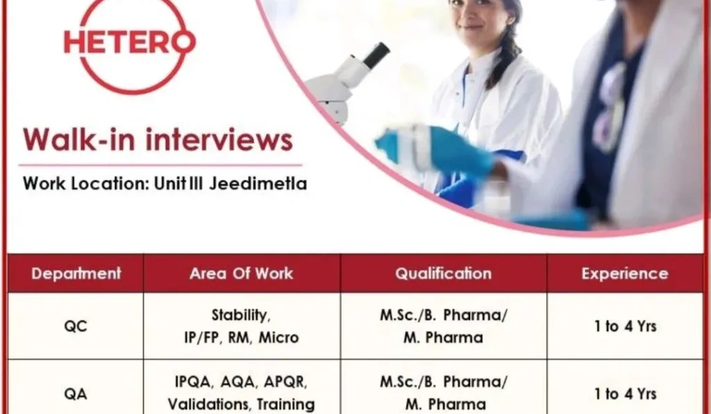 Hetero Labs Limited – Walk-In Interview