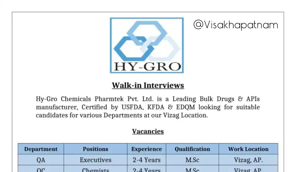 Hy-Gro Chemicals – Walk-In Interviews in Visakhapatnam