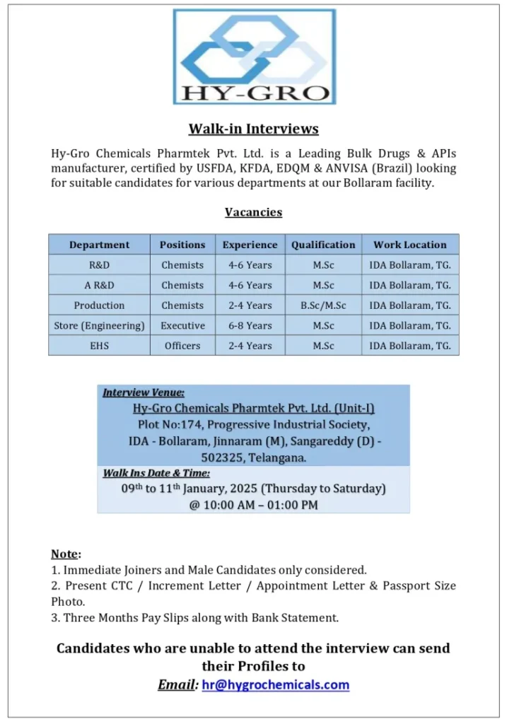 HY-GRO Chemicals – Walk-In Interviews