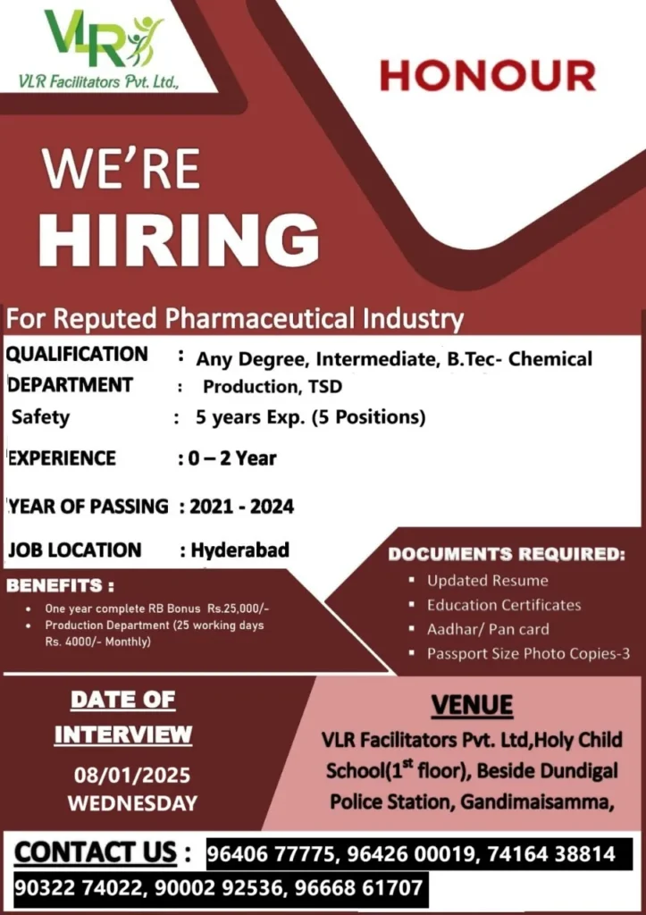 Honour Lab Limited – Walk-In Interviews