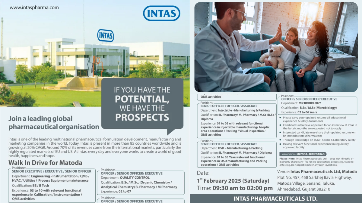 Intas Pharma – Walk-In Interviews