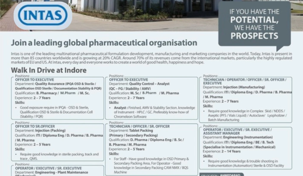 Intas Pharmaceuticals Walk In Interview