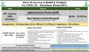 Lupin Limited – Walk-In Interview