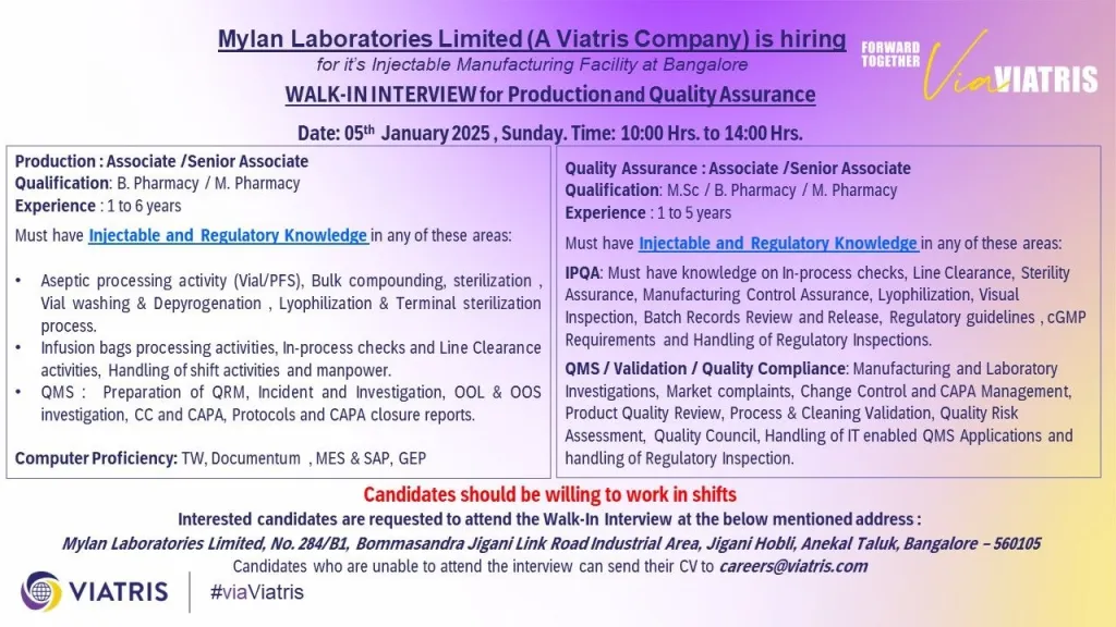 Mylan Laboratories Limited – Walk-In Interview
