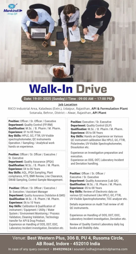 Mankind Pharma – Walk-In Drive