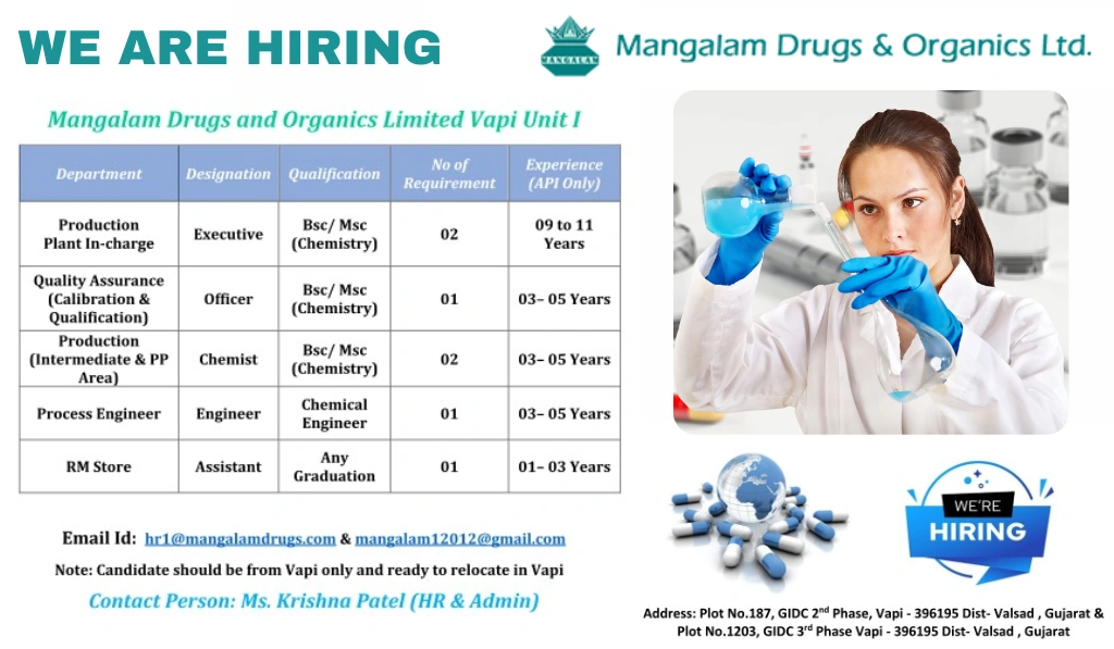 Mangalam Drugs and Organics Limited Hiring Notification