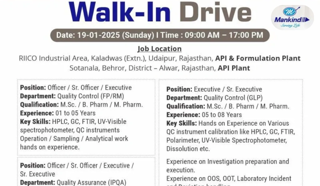 Mankind Pharma – Walk-In Drive