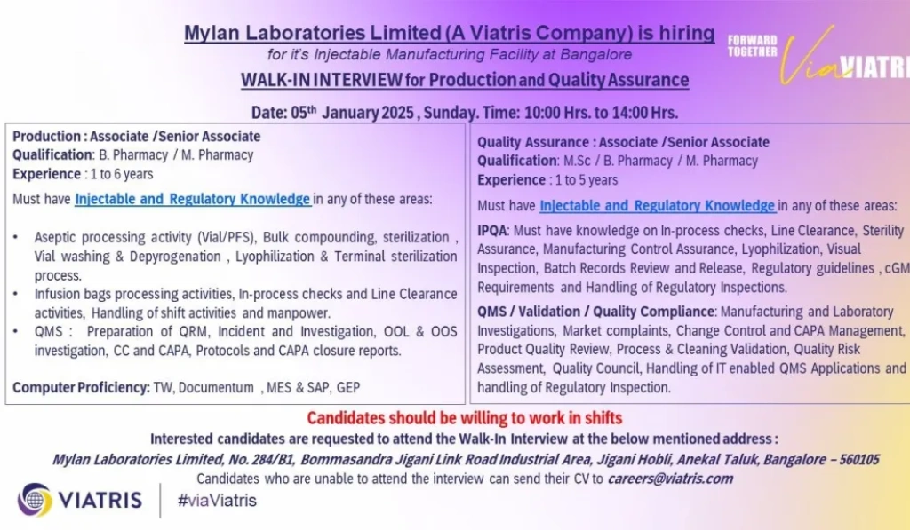 Mylan Laboratories Limited – Walk-In Interview