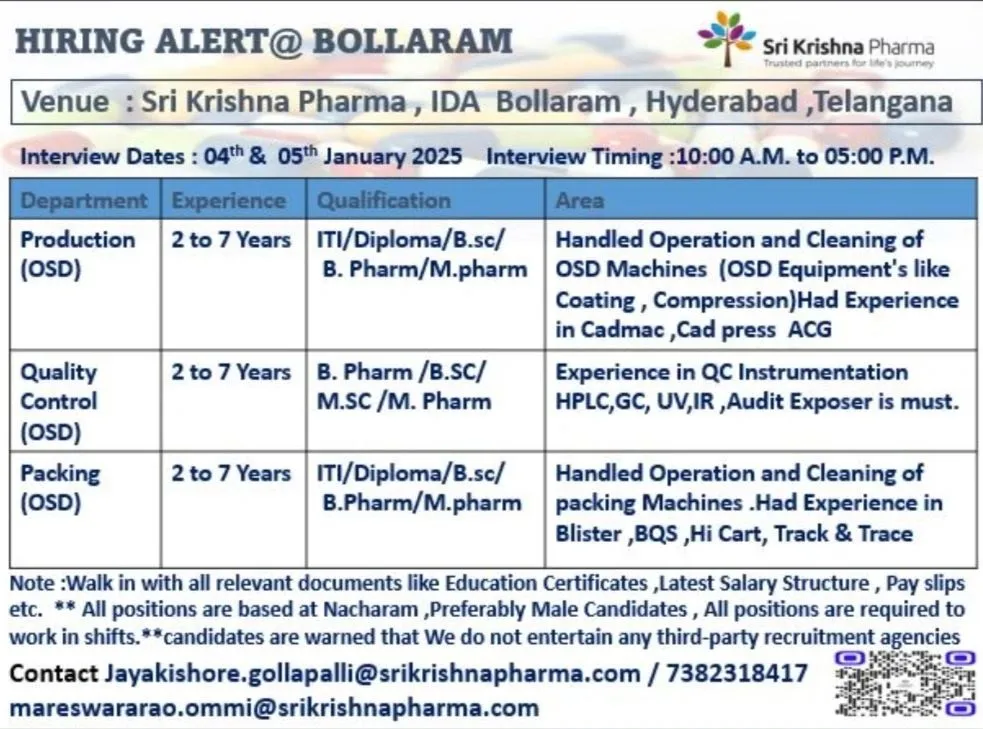 Sri Krishna Pharma Walk In Interview Notification