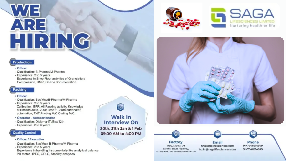 Saga Lifesciences Limited – Walk-In Interviews