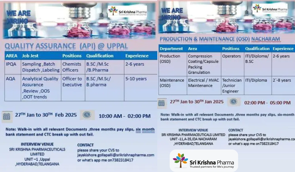 Sri Krishna Pharma Hiring Notification