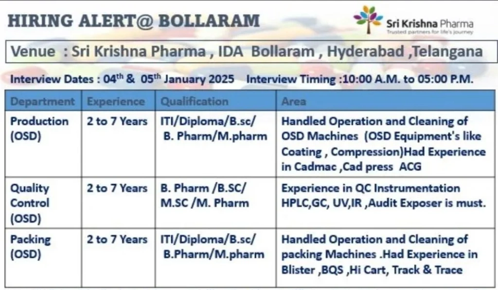 Sri Krishna Pharma Walk In Interview
