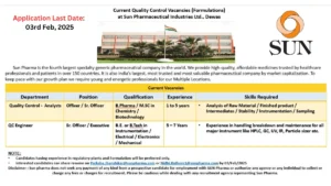 Sun Pharmaceutical Industries - Hiring for Current Quality Control Vacancies (Formulations)