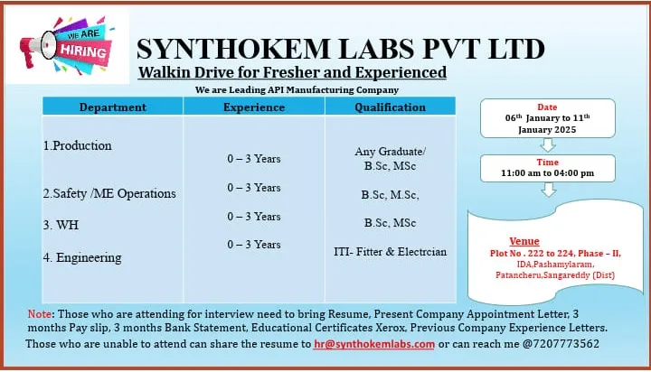 Synthokem Labs Pvt. Ltd – Walk-In Interviews for Freshers