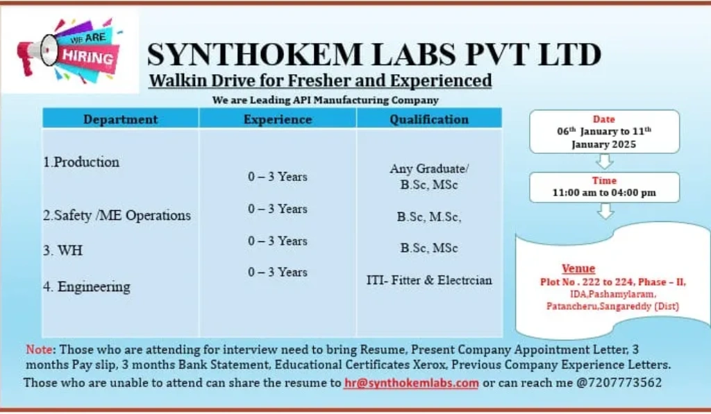 Synthokem Labs Pvt. Ltd – Walk-In Interviews for Freshers