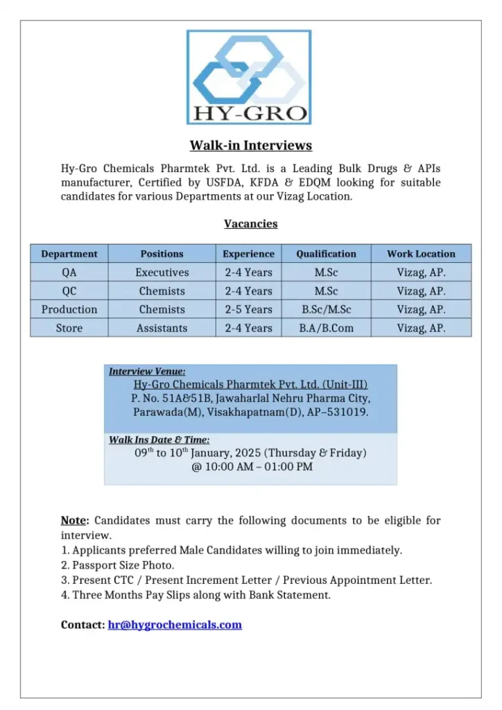 Hy-Gro Chemicals – Walk-In Interviews