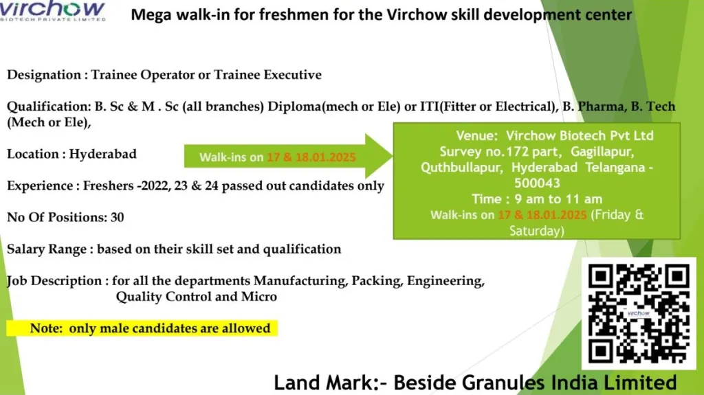 Virchow Biotech – Mega Walk-In Drive