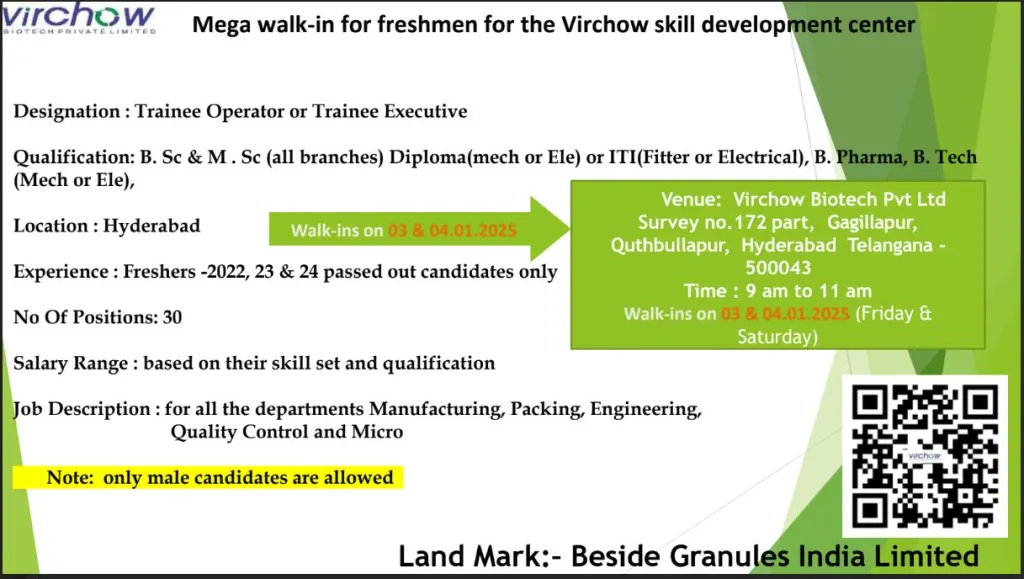 Virchow Biotech – Mega Walk-In Drive for Freshers
