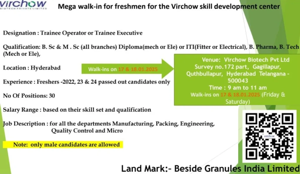 Virchow Biotech – Mega Walk-In Drive