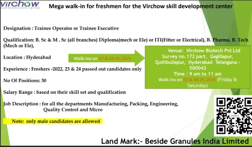 Virchow Biotech – Mega Walk-In Drive