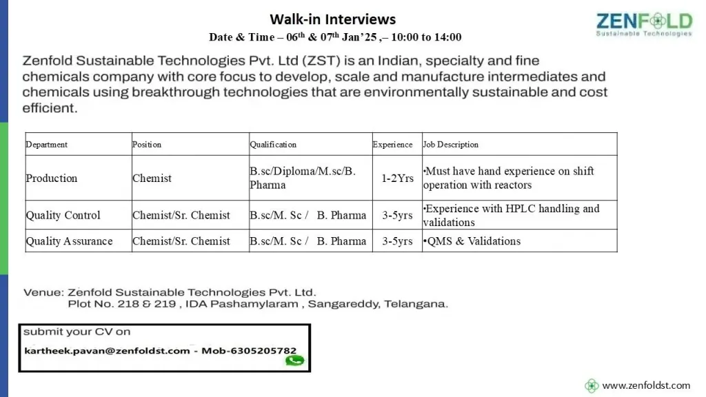 Zenfold – Walk-In Interviews for Production