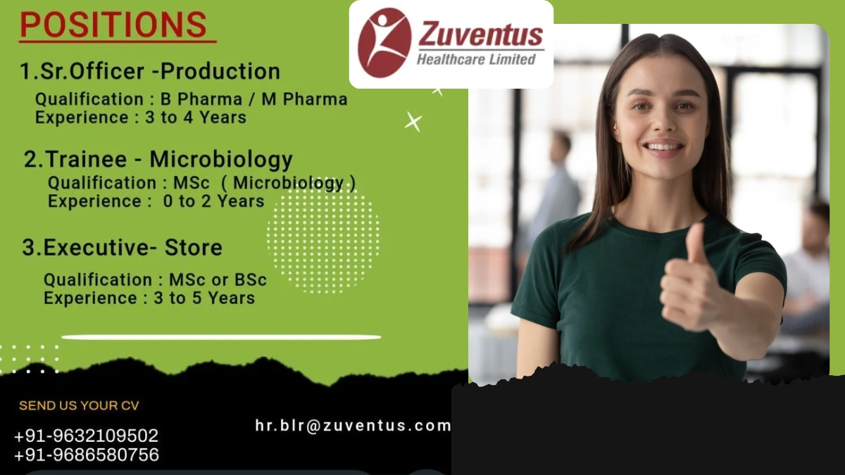Zuventus Healthcare Limited - Hiring B Pharma, BSc Candidates for Multiple Roles