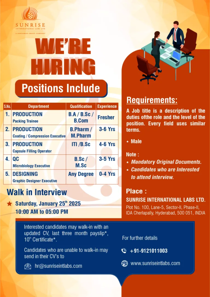 Sunrise International Labs Ltd – Walk-In Interviews