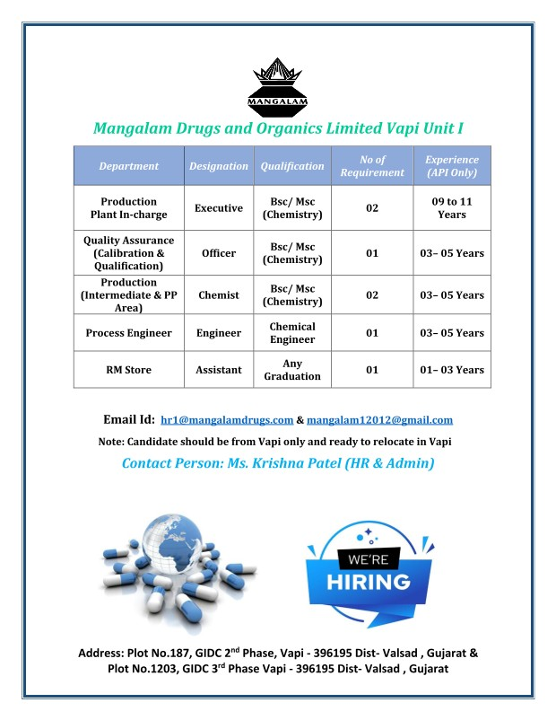 Mangalam Drugs and Organics Limited Hiring Notification
