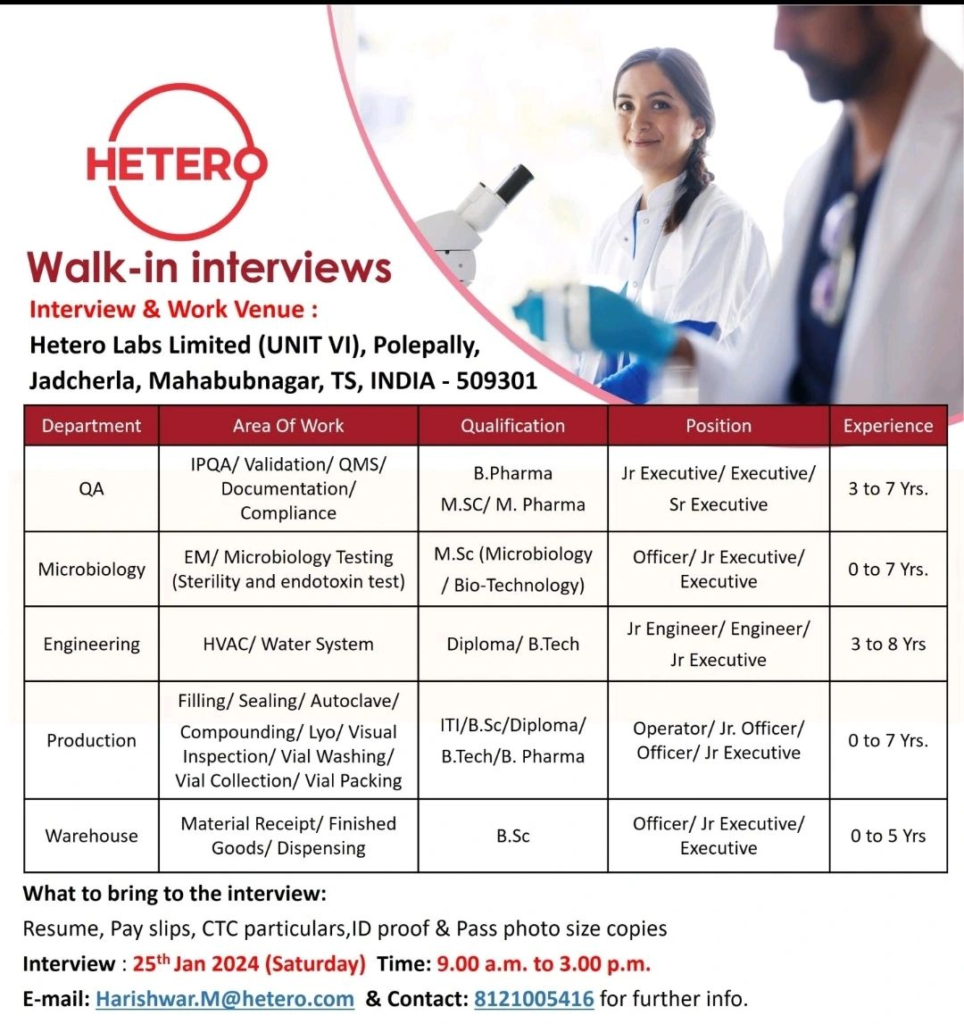 Hetero Labs Limited - Walk-in Interviews