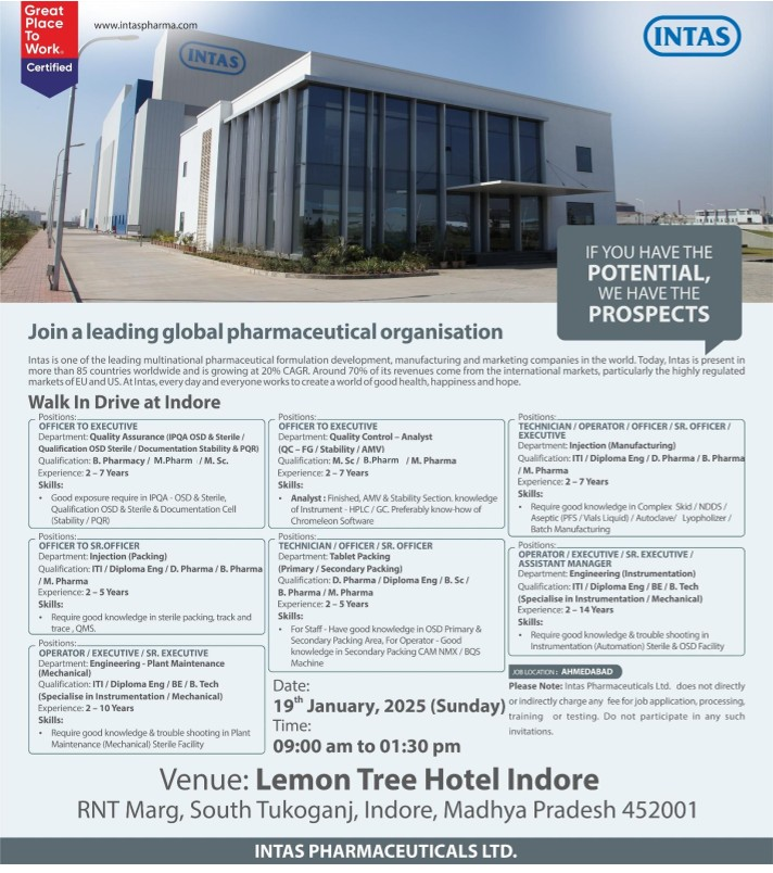 Intas Pharmaceuticals Walk In Interview Notification