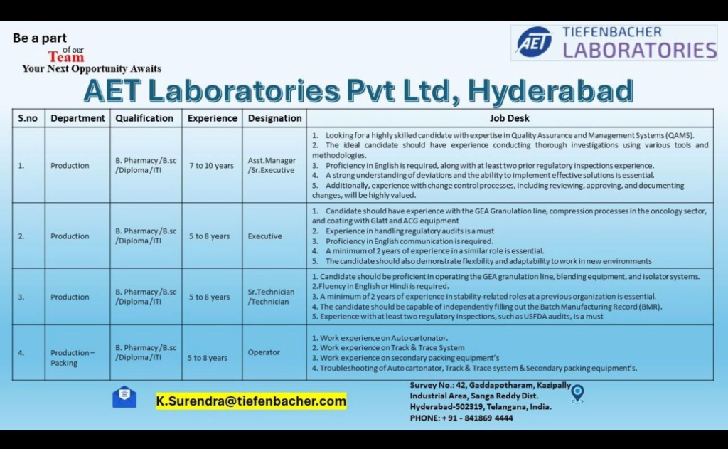 Tiefenbacher Laboratories - Job Openings for Asst. Manager / Sr. Executive / Sr. Technician / Technician / Executive and Operator