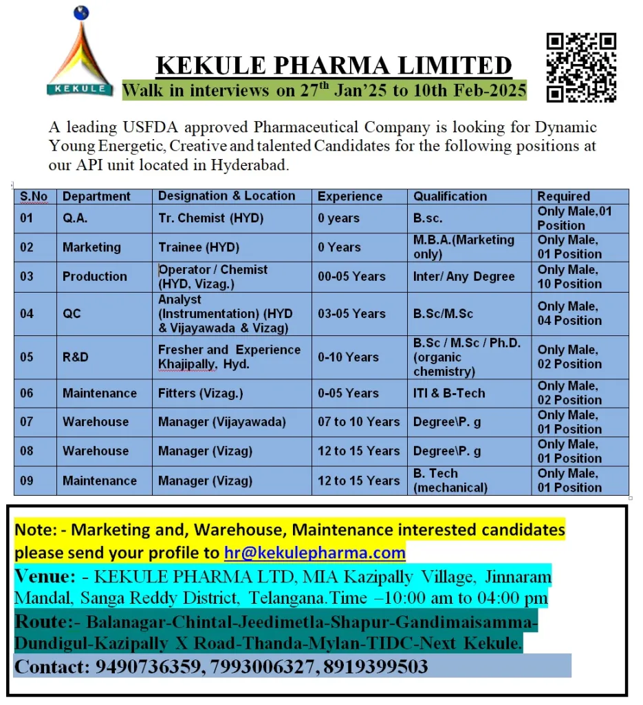 Kekule Pharma – Walk-In Interviews for Freshers