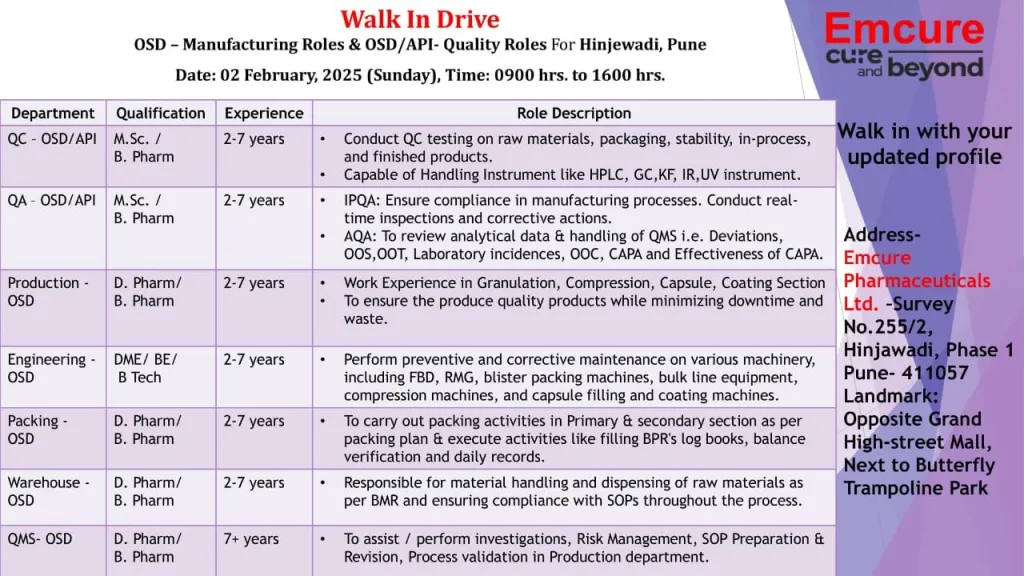 Emcure Pharmaceuticals – Walk-In Drive