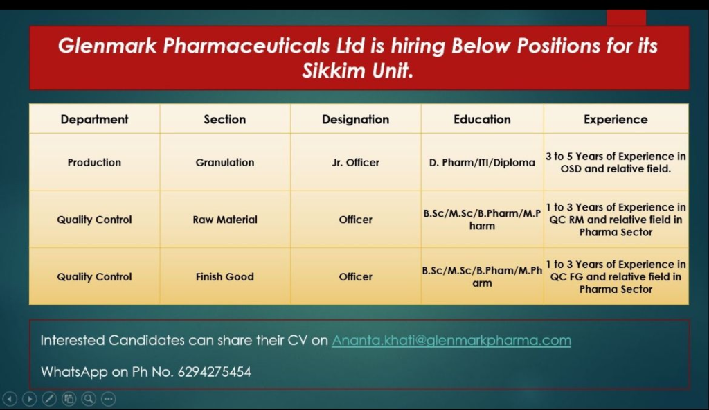 Glenmark Hiring