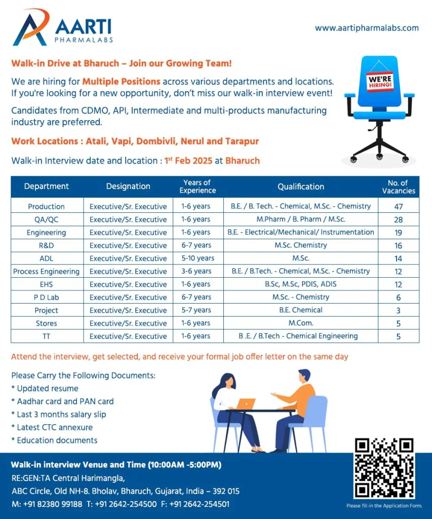 Aarti Pharmalabs – Walk-In Interviews