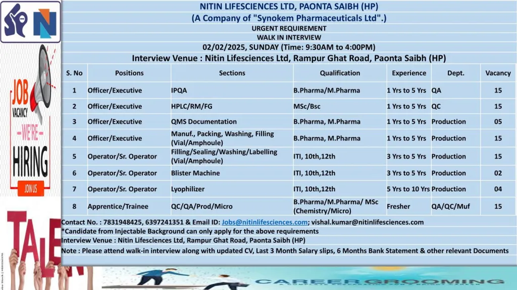 NITIN Lifesciences – Walk-In Interviews