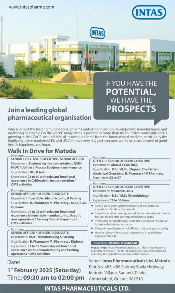 Intas Pharma – Walk-In Interviews